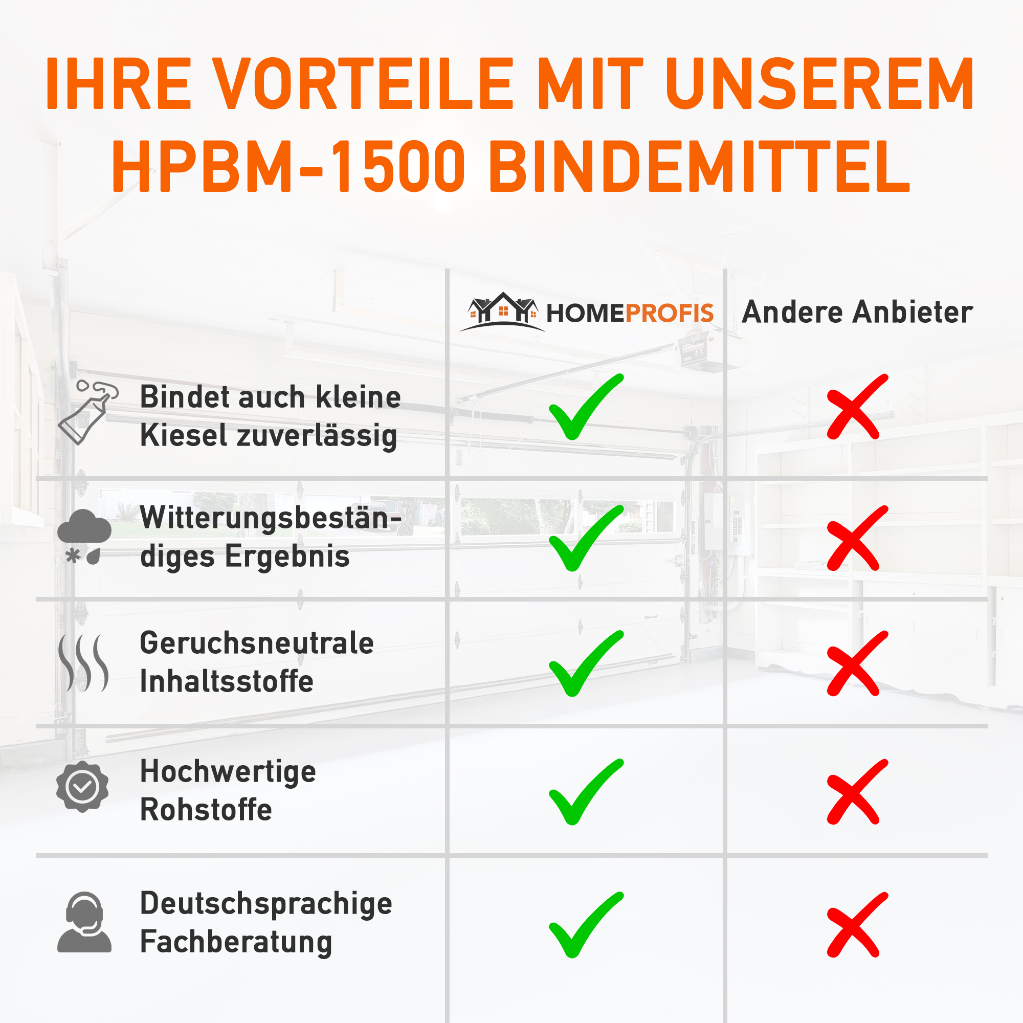 HPBM-1500 2K Epoxidharz Bindemittel für Steinteppiche