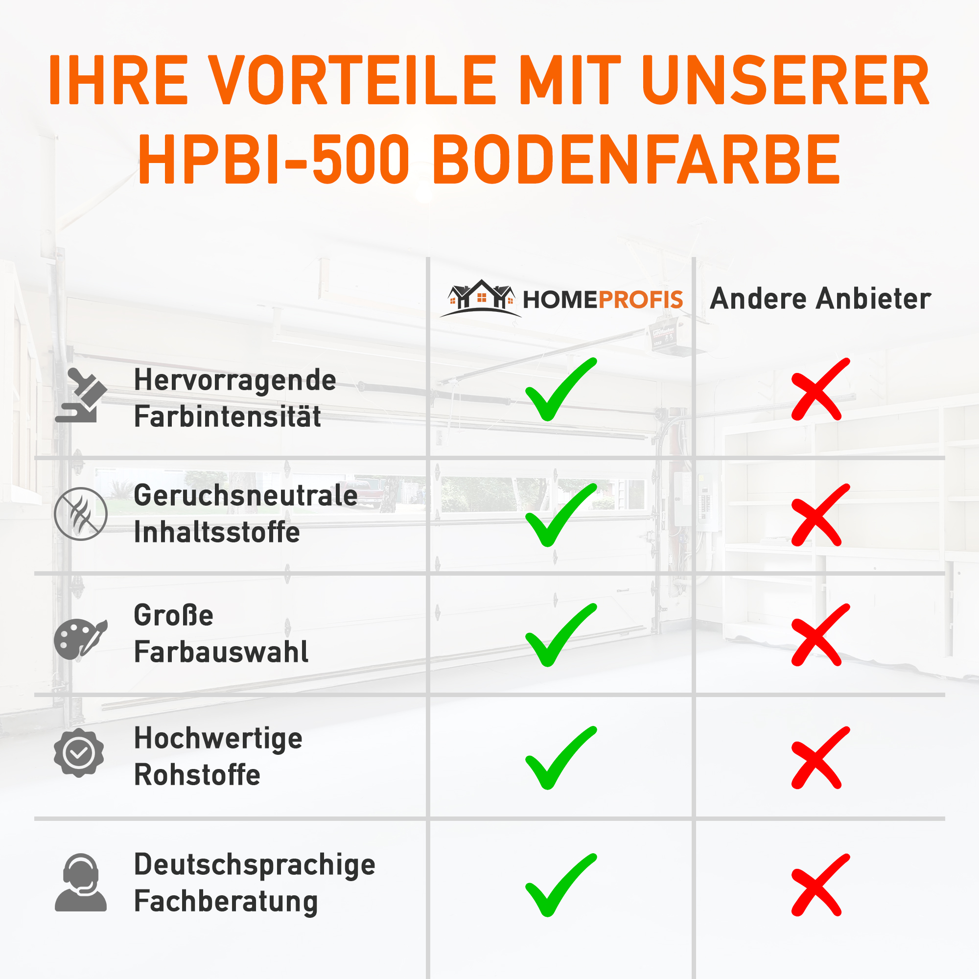 HPBI-500 glatte 2K Epoxidharz Bodenfarbe für Innen