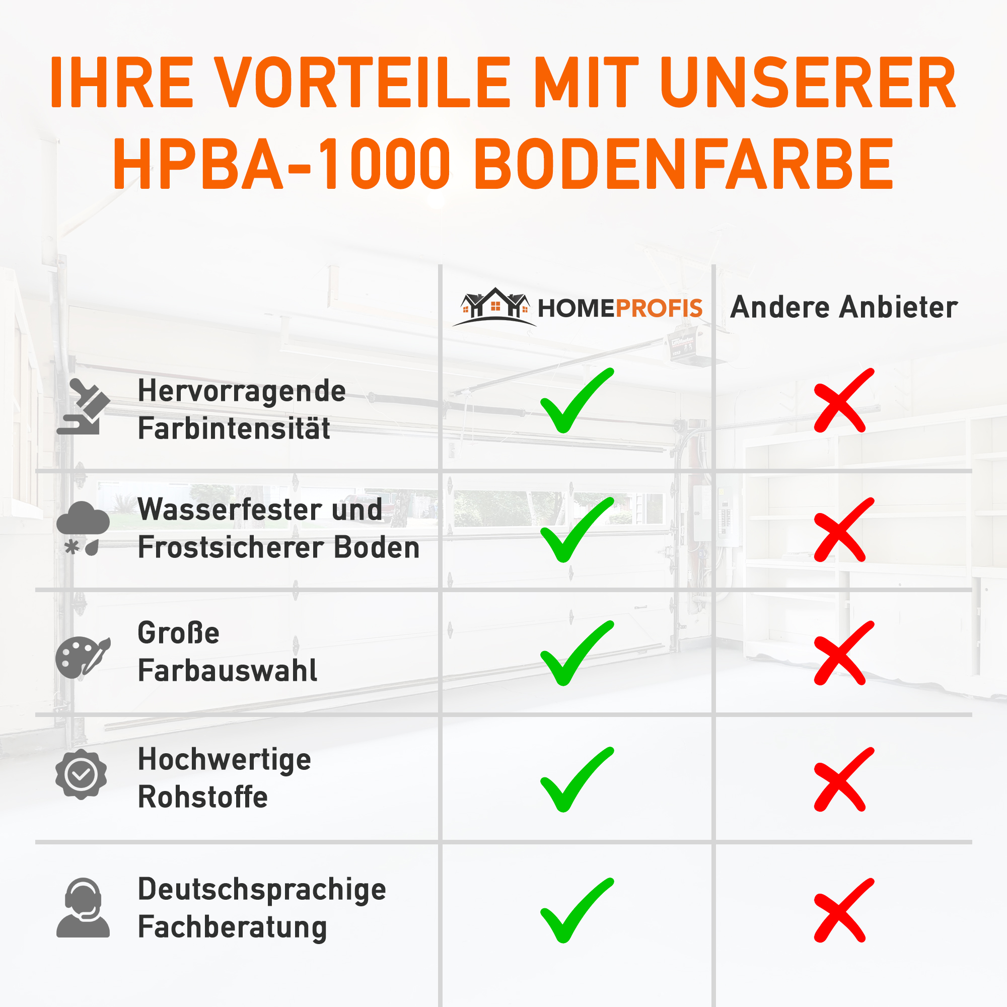 HPBA-1000 rutschfeste 2K Epoxidharz Bodenfarbe für Außen