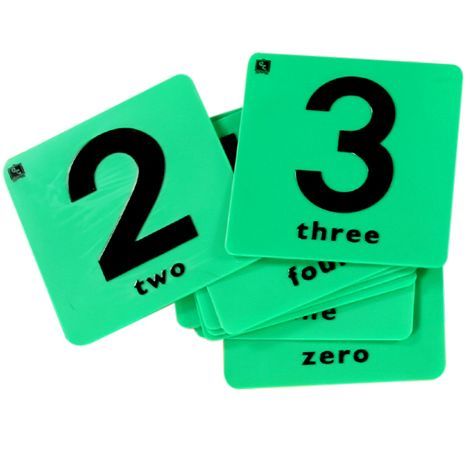 Pauschschablonen Set