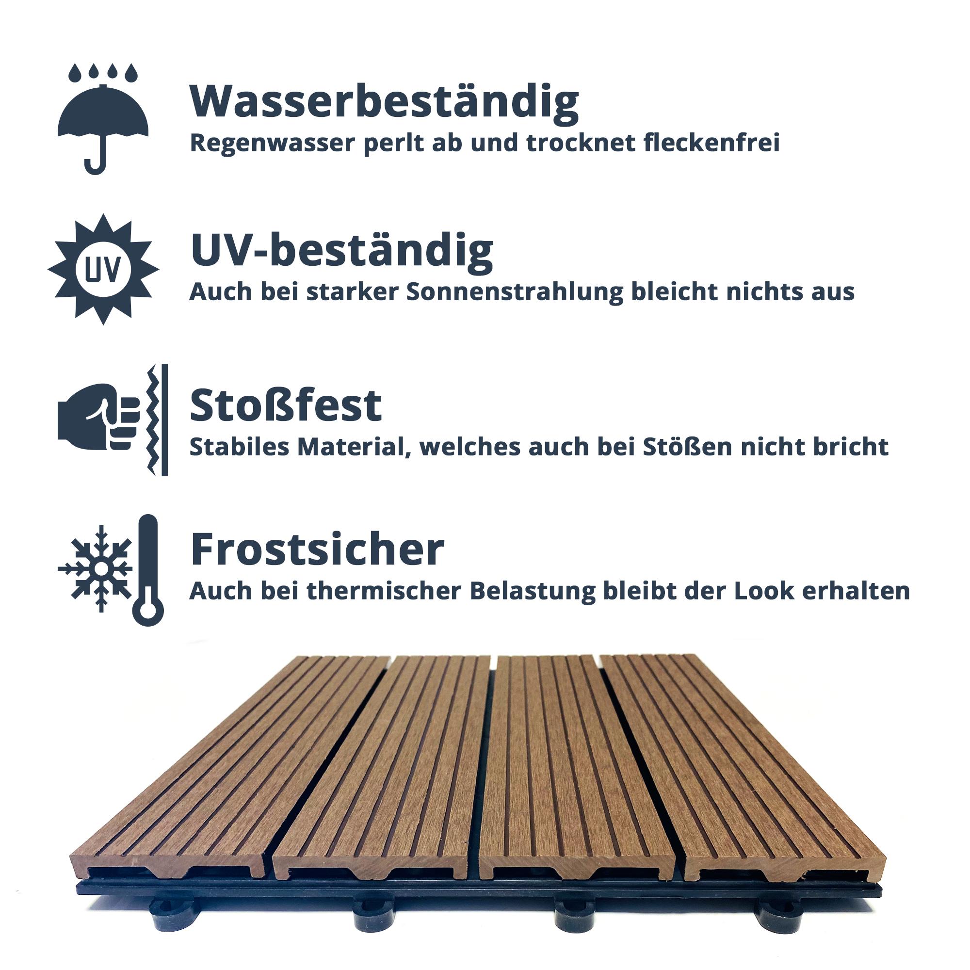 HPWPC-300 WPC-Fliesen (Mokka) - 11 Stück (1m²)
