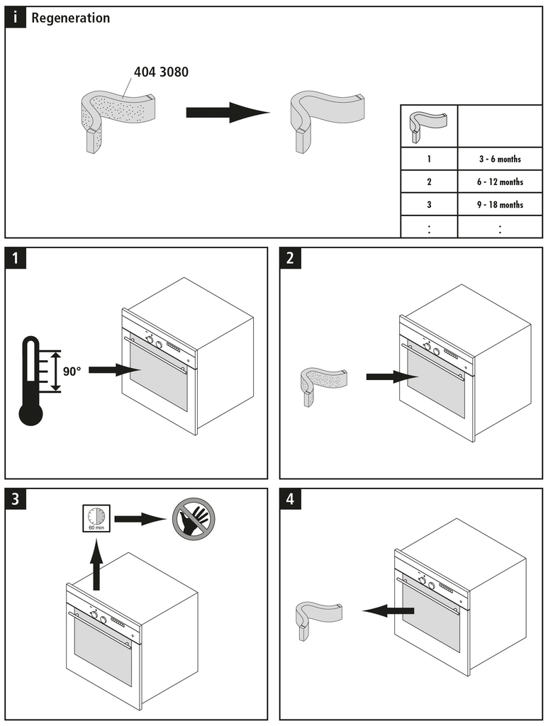 Naber GREENflow OMEGA-Filter (4043080)