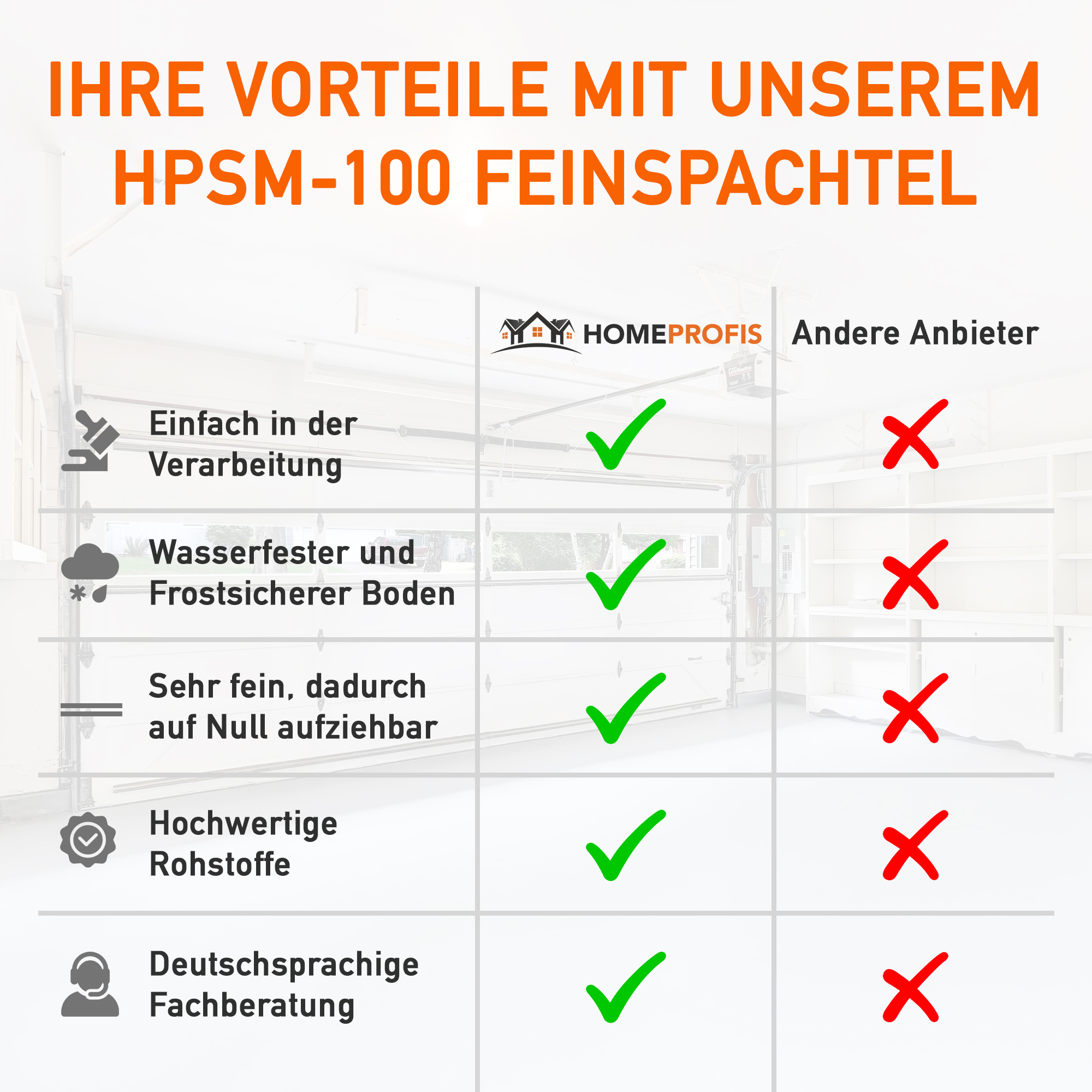 HPSM-100 Feinspachtel auf Epoxidharz Basis