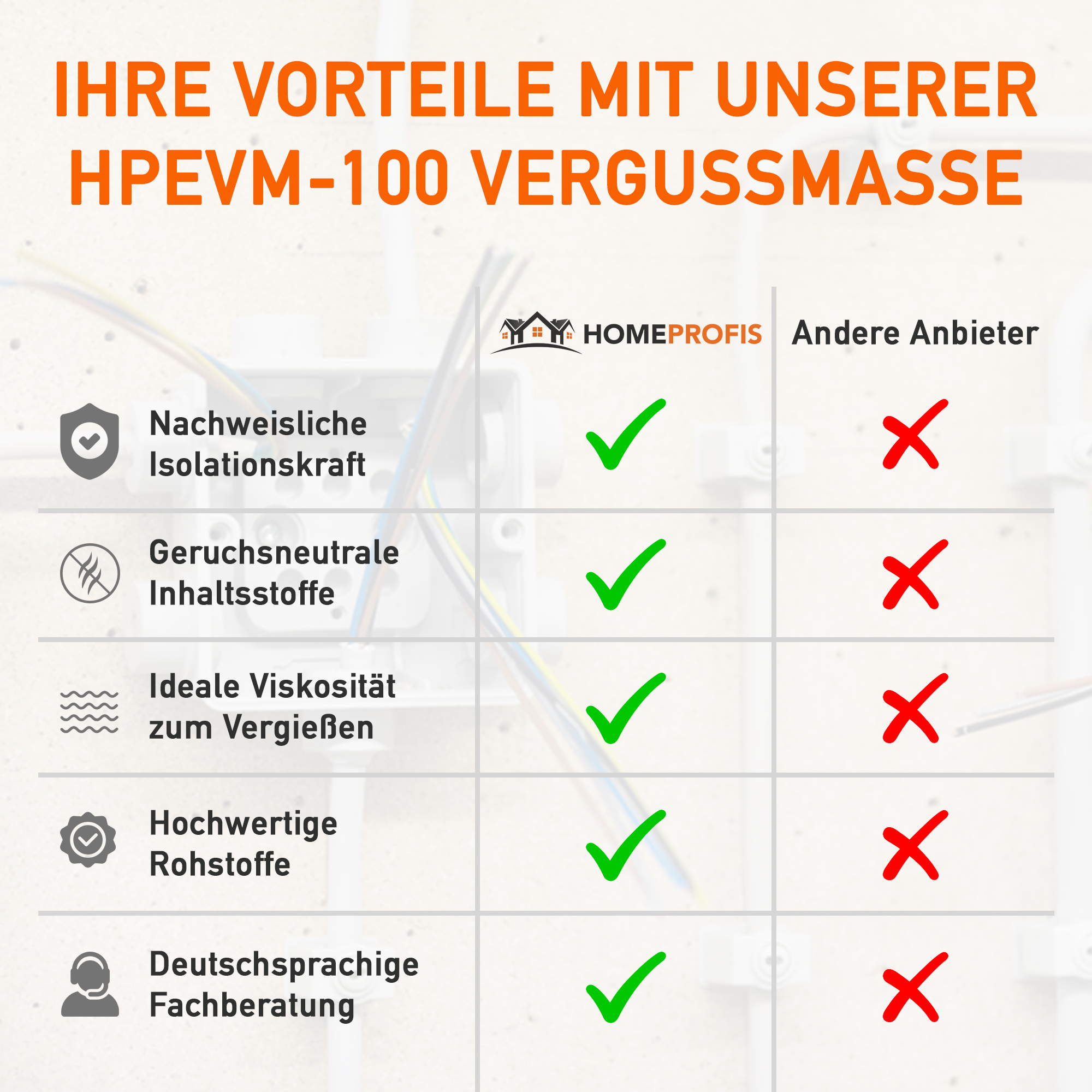 HPEVM-100 transparente Elektrovergussmasse