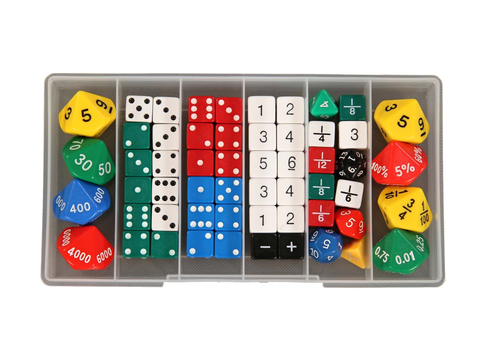 Würfelspiel „Schule“